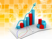 eCommerce Data & Forecasts