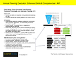 Kantar Consulting: Annual Planning