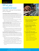 Digital Retail Landscape